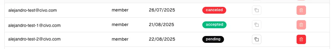 Invitation Management